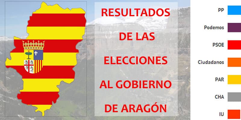 Resultados de las elecciones autonómicas a las cortes de Aragón 2015